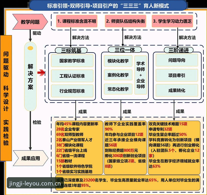 曼联中场补强计划详解：托纳利与埃德松双线交易前景分析