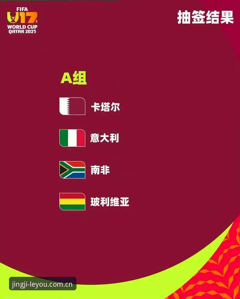 乐游更新 U17世界杯分组揭晓中国双线出击,乐游体育透视青训格局新变化