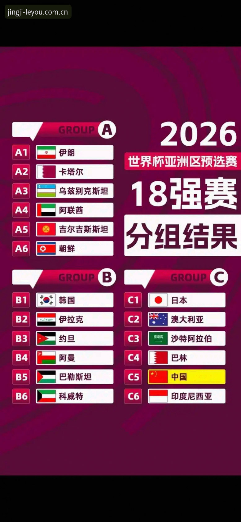 乐游L8X2 U17世界杯抽签结果详解:中国男足女足分组形势分析